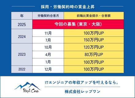 株式会社レップワン