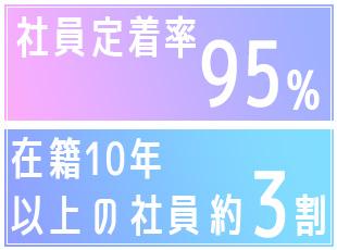 社員思いの環境が評価され、高い定着率を誇っています。