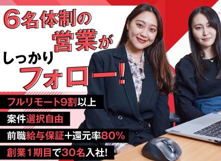 株式会社ＵＮＩＴＥ　ＮＥＯ