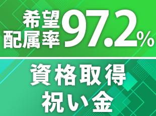 希望のプロジェクトにアサインし、あなたが理想とするキャリアを実現します。