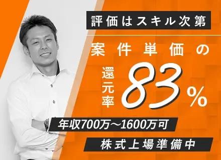 株式会社アイ・ディ・エイチ