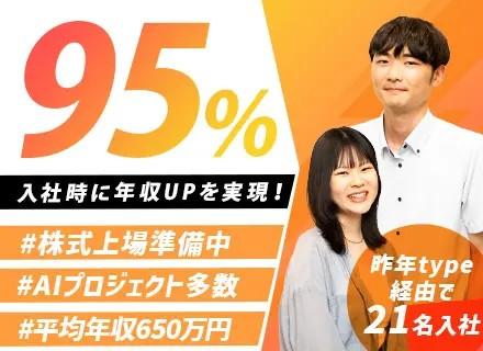 株式会社アイ・ディ・エイチ