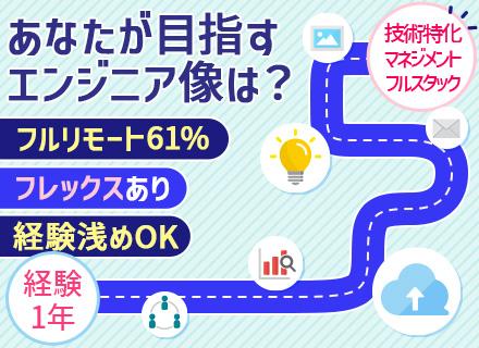 株式会社クリエーション・ビュー