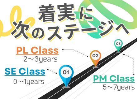 株式会社ライトウェル【住友重機械工業株式会社100％出資】