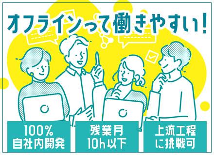 小西医療器株式会社