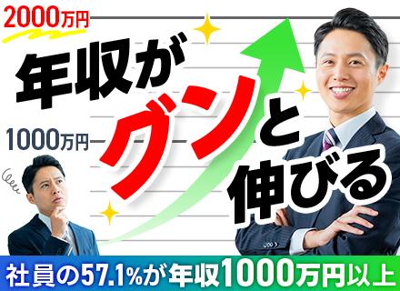 株式会社ネオ・コーポレーション