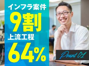 初級ITエンジニア◆完全未経験歓迎◆第二新卒歓迎◆リモート◆面談1回のみ◆手厚い研修★20代大活躍中!