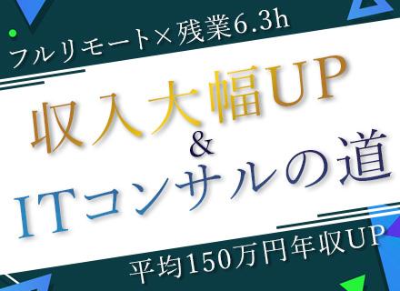 オックスフォードパートナーズ株式会社