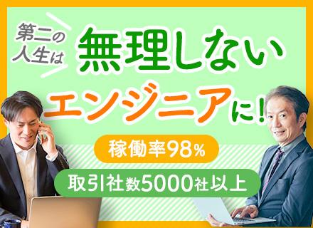 日研トータルソーシング株式会社　人材開発部　キャリア採用ユニット