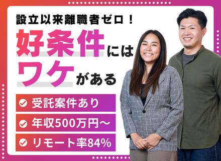 株式会社WAVESYNC