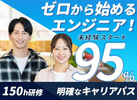 ネイバーズ株式会社