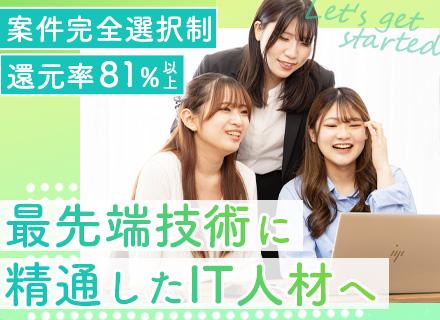 株式会社ＡＩメタバース
