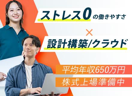 株式会社アイ・ディ・エイチ