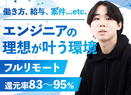 株式会社カンゲンエージェント