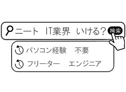 株式会社ＥＬＩＳＴＡ