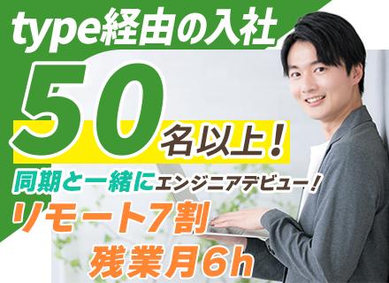 株式会社ブランチ
