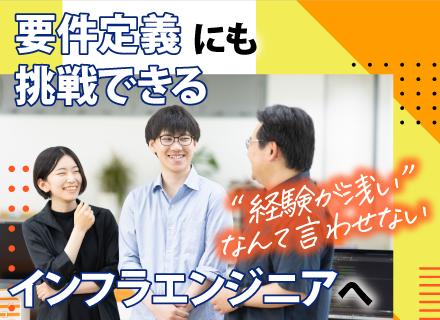 株式会社システムトラスト　大阪事務所