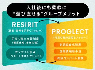 エンジニア一人ひとりがベストな選択をできるように、適切な情報提供をしていきます。