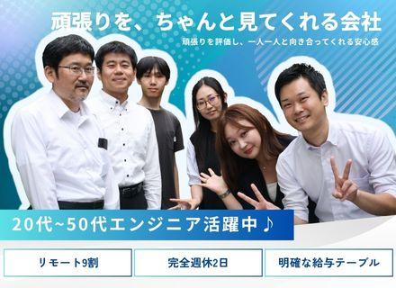 ＡｃｔＣｏｍ株式会社