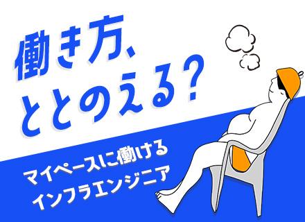 株式会社ティー・アンド・エス・システムズ