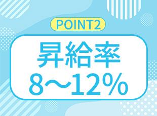 全社員が毎年8～12％の昇給を実現しており、確実な収入アップが狙えます！