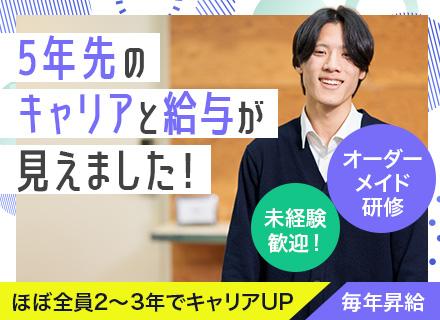 日本システムハウス株式会社　東京支社