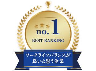 現場を支える人が無理なく続けられるように。 平均残業30時間・直行直帰で時間にゆとりを。