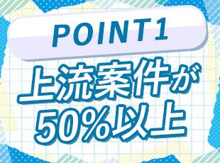 取引先の業界で新規プロジェクトが複数立ち上がっているため、上流工程の数は増加しています!