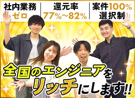 株式会社リッチ