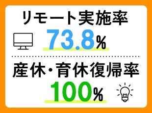 育児や介護などのライフステージの変化にも柔軟に対応しています!