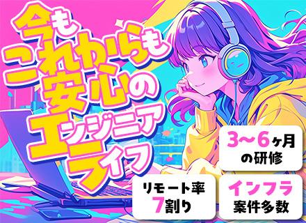 株式会社Concept Presents