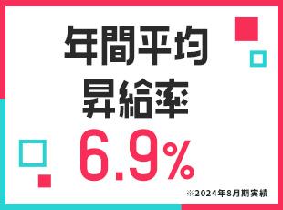 株式会社SHIFT【東証プライム上場】