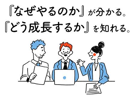 株式会社カールビット