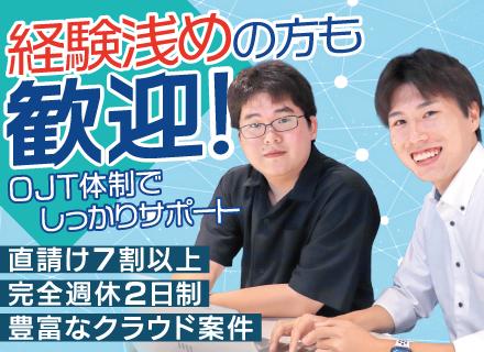 アイフォーコム株式会社