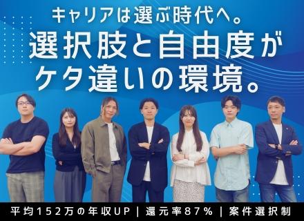 株式会社ビルキッド