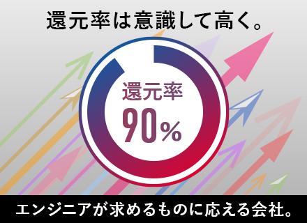 株式会社インファンクォーレ