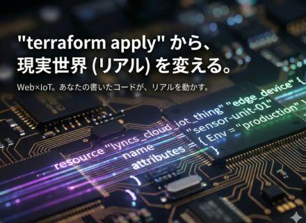 株式会社リンクスエンタテインメント