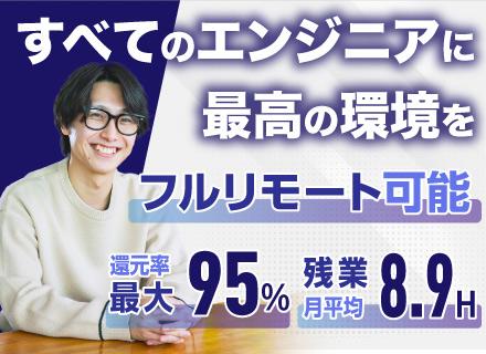 キャンバスエッジ株式会社