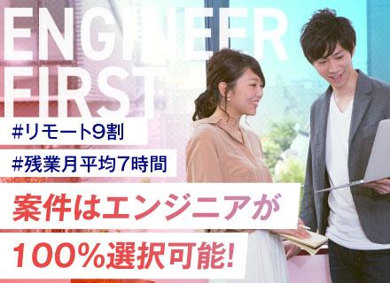 株式会社ＥＳＥＳ