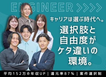 株式会社ビルキッド