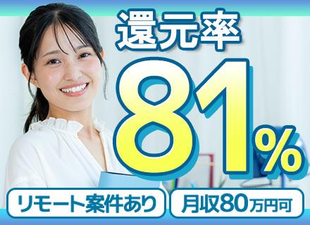 株式会社ＴＷＩＮＫＬＥ　大阪営業所