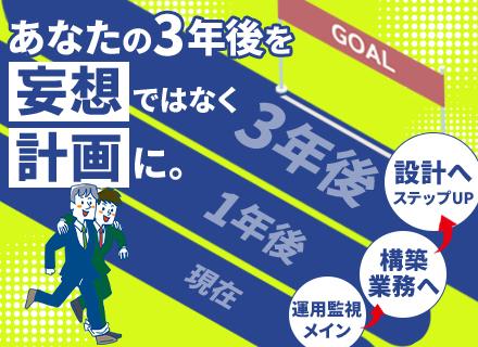 株式会社クオーレテック