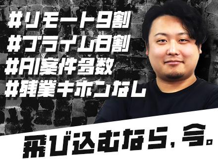 株式会社ＬｅＷＴＨＳ