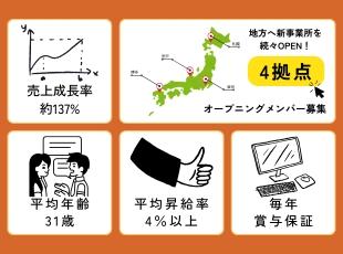 オープンな社風だからこそ、無理にため込まず、何でも相談してください◎できるだけストレスフリーで！