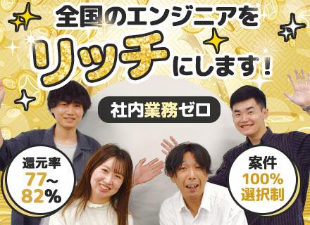 株式会社リッチ