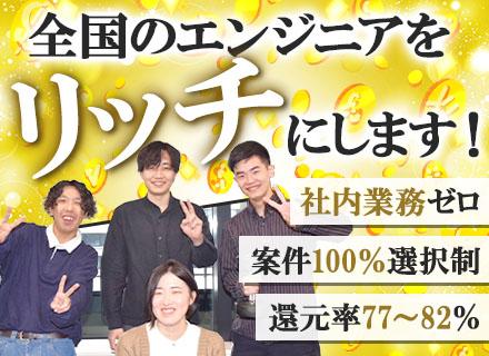 株式会社リッチ