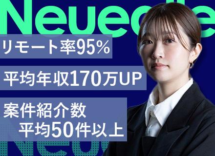 株式会社Ｎｅｕｅａｌｌｅ