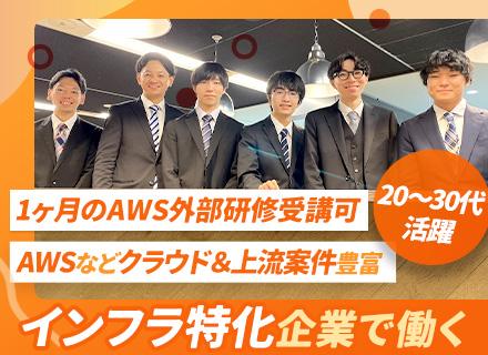 株式会社サクセス