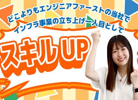 株式会社ベオスアイティーホールディングス　東京本社