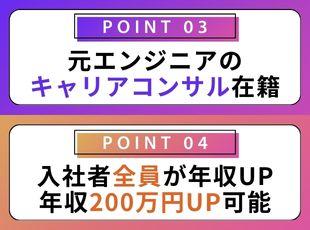 エンジニア経験者ならではの視点でキャリアの棚卸や今後のキャリア形成をお手伝いします